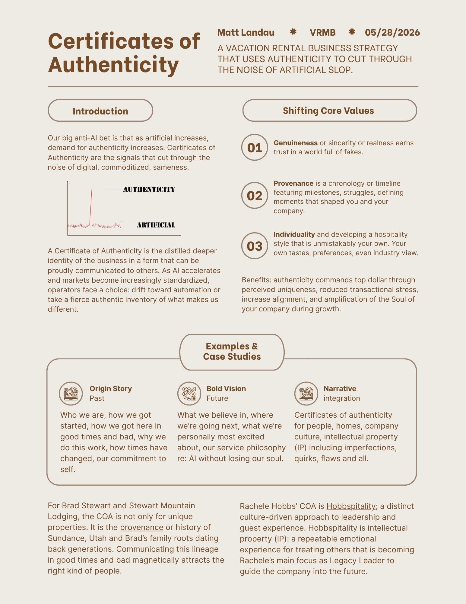 Certificates of Authenticity